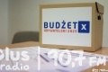 Budżet Obywatelski 2023: Glosowanie zakończone